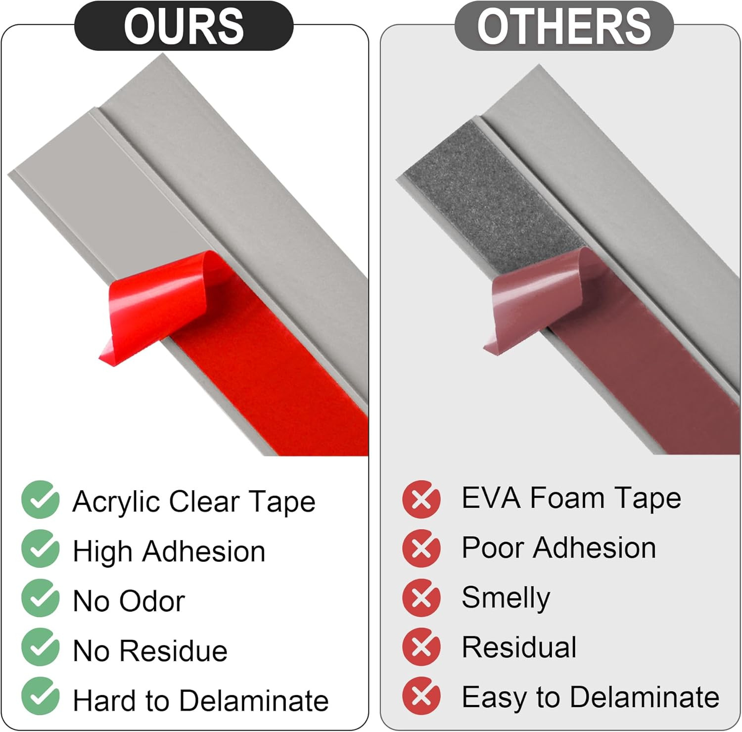 20Ft Carpet Floor Transition Strip, Self Adhesive Floor Edging Trim Strip, PVC T