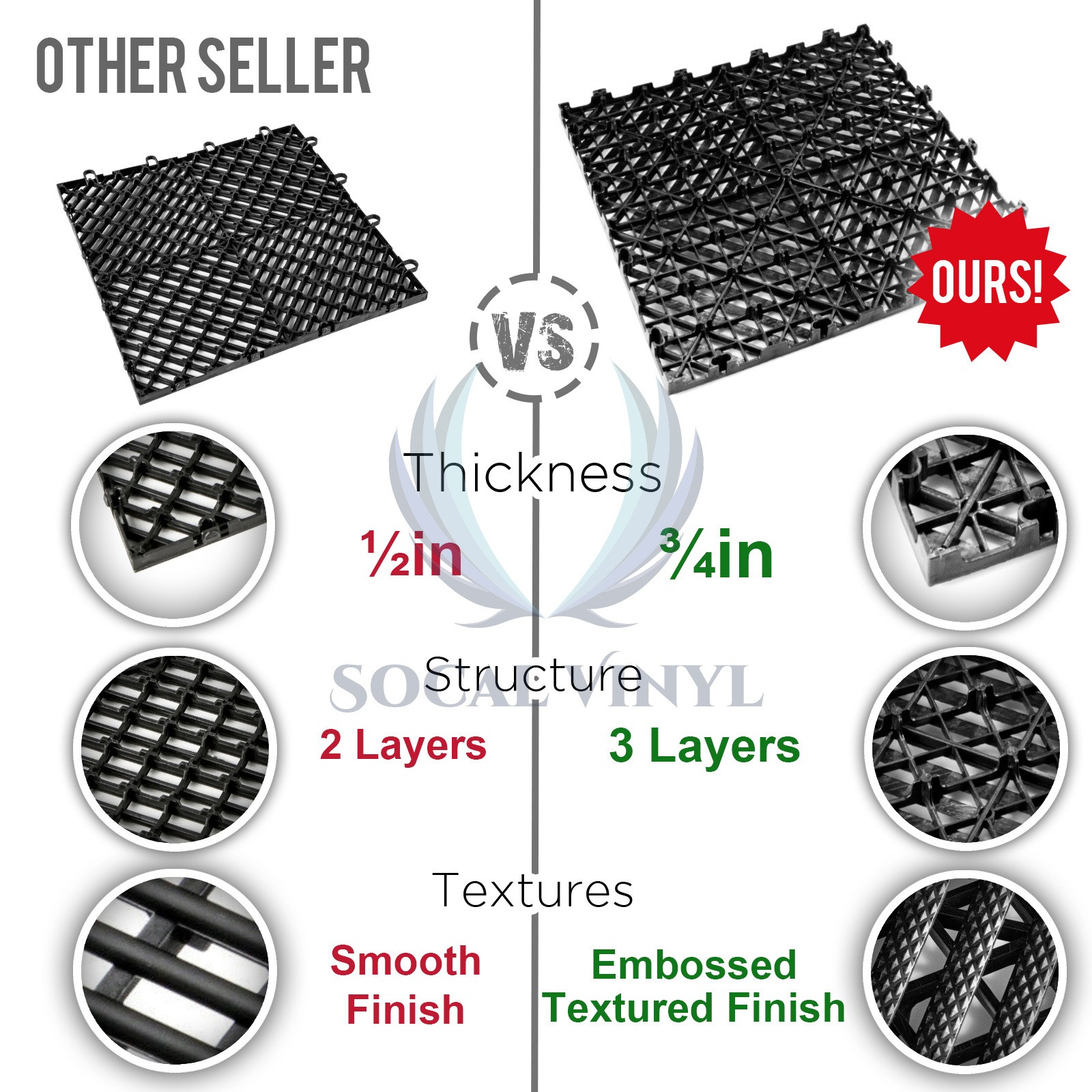 42pcs 16″x16″ Garage Floor Mat Perforated Flooring Tile Auto Shop Interlocking