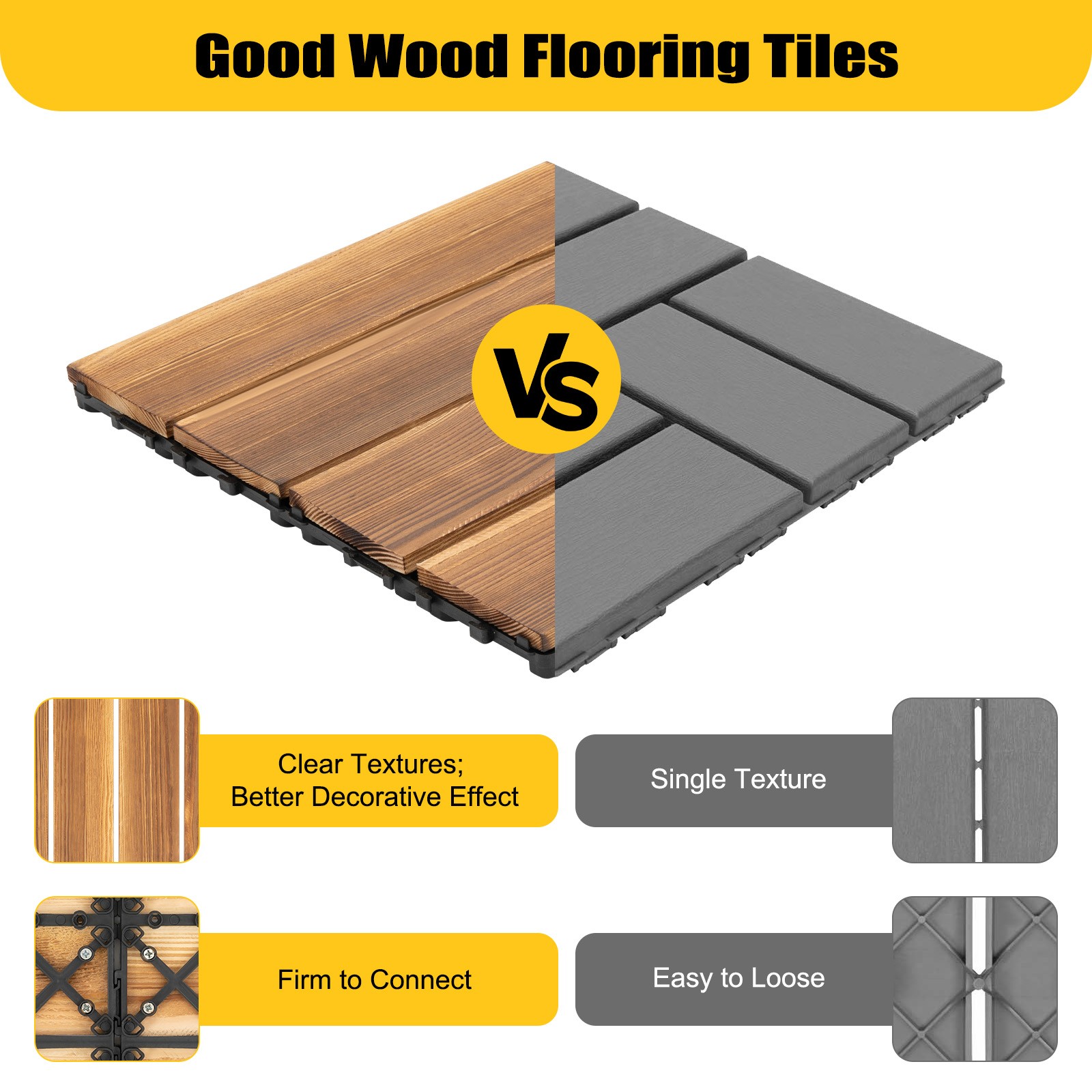 36Pcs Hardwood Interlocking Patio Deck Tiles Wood Flooring DIY Outdoor 12”x12”