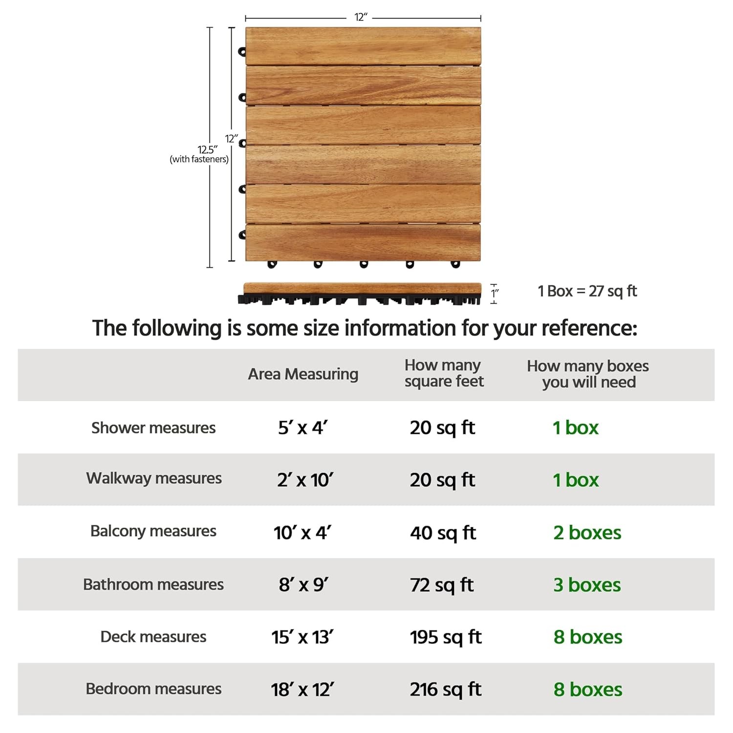 Interlocking Acacia Wood Flooring Tiles 12×12 Inch Waterproof 27-Pack for