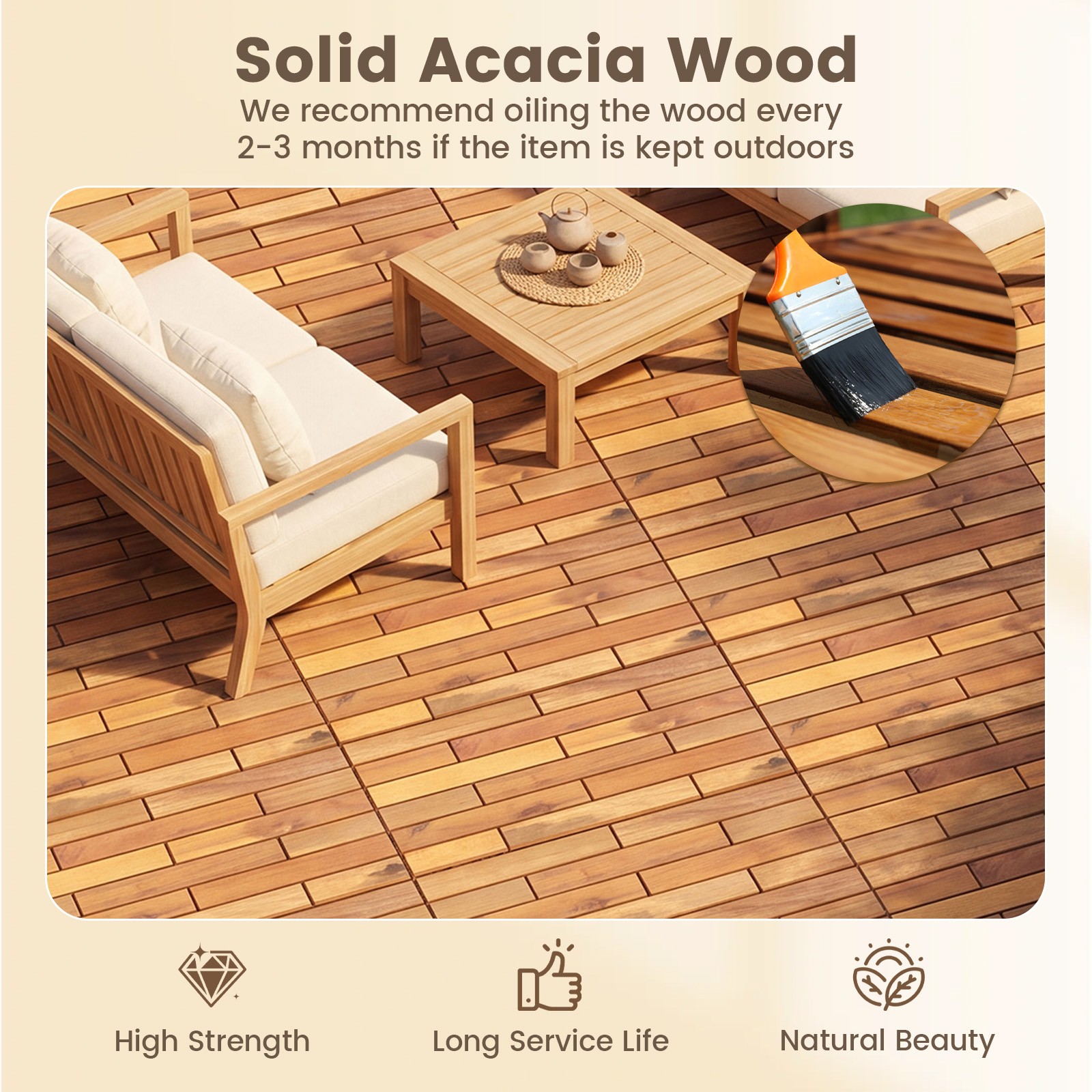 24″ x 12″ Acacia Wood Interlocking Deck Tiles, 36 PCS Waterproof Flooring Tiles