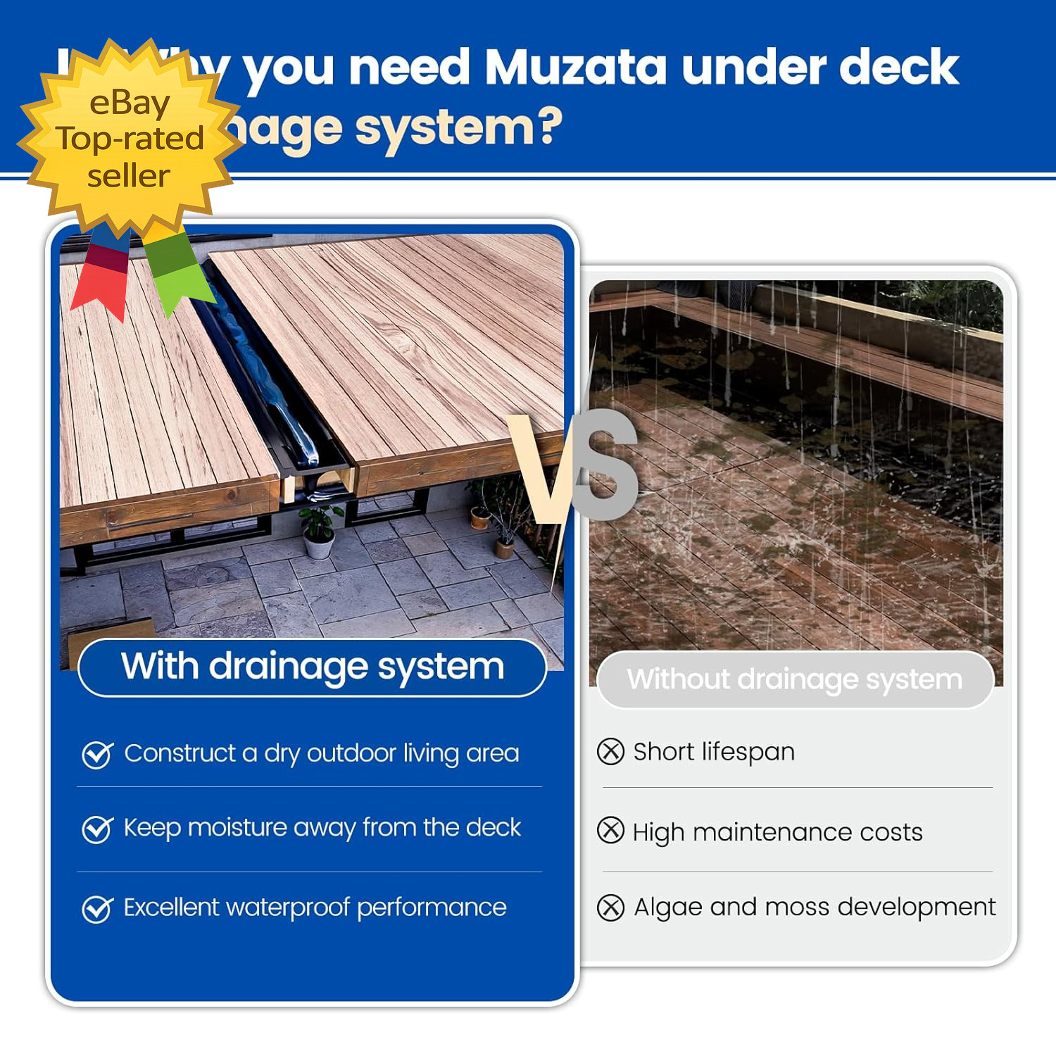50FT Under Deck Drainage System Black HDPE Waterproof Membrane 12 Inch Joist