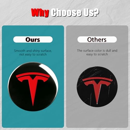 4 PCS Wheel Center Hub Cap Sticker for Model 3 / Model Y, Glossy Black & Red