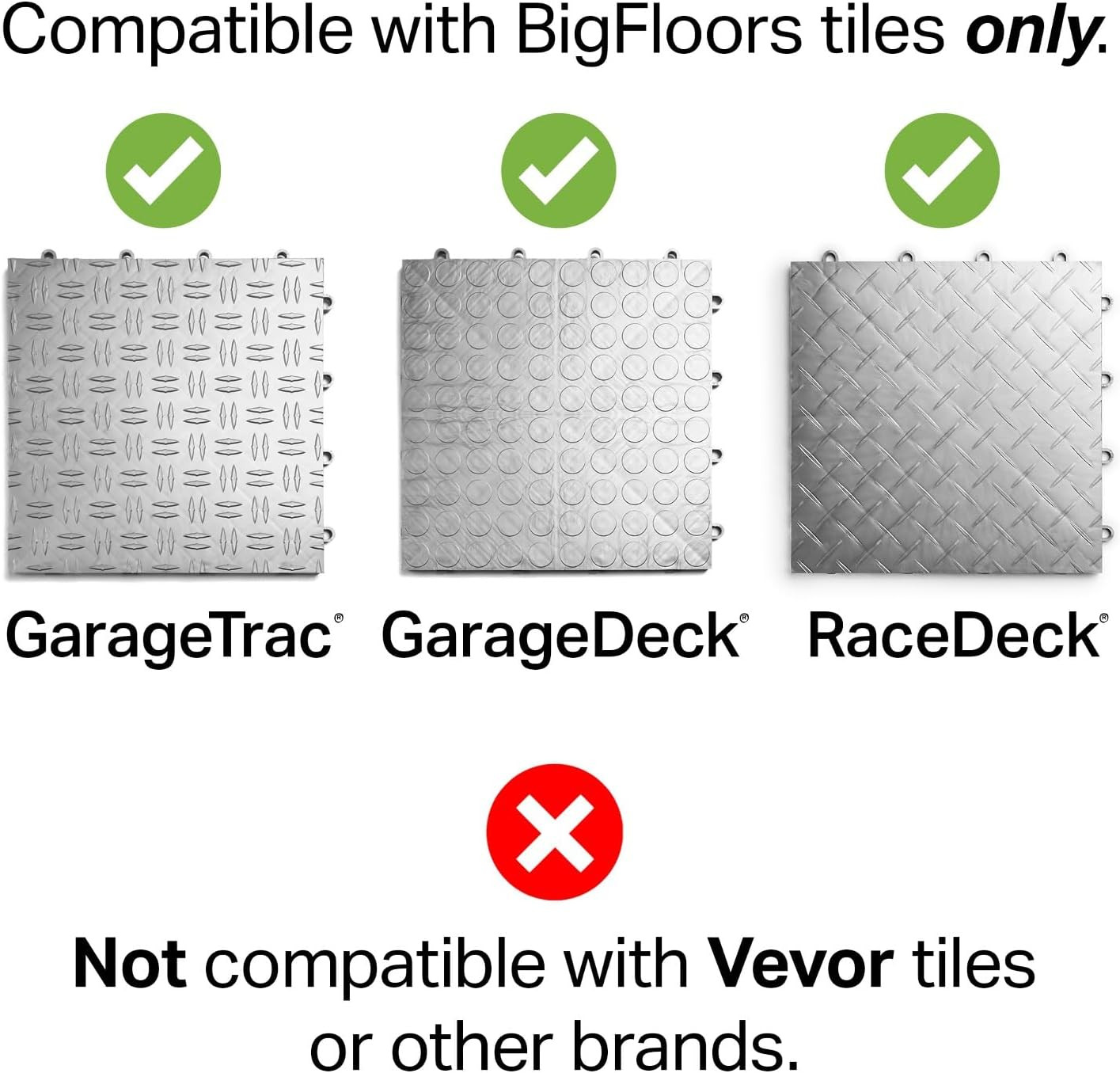 Garage Floor Transition Edge, Interlocking Modular Garage Floor