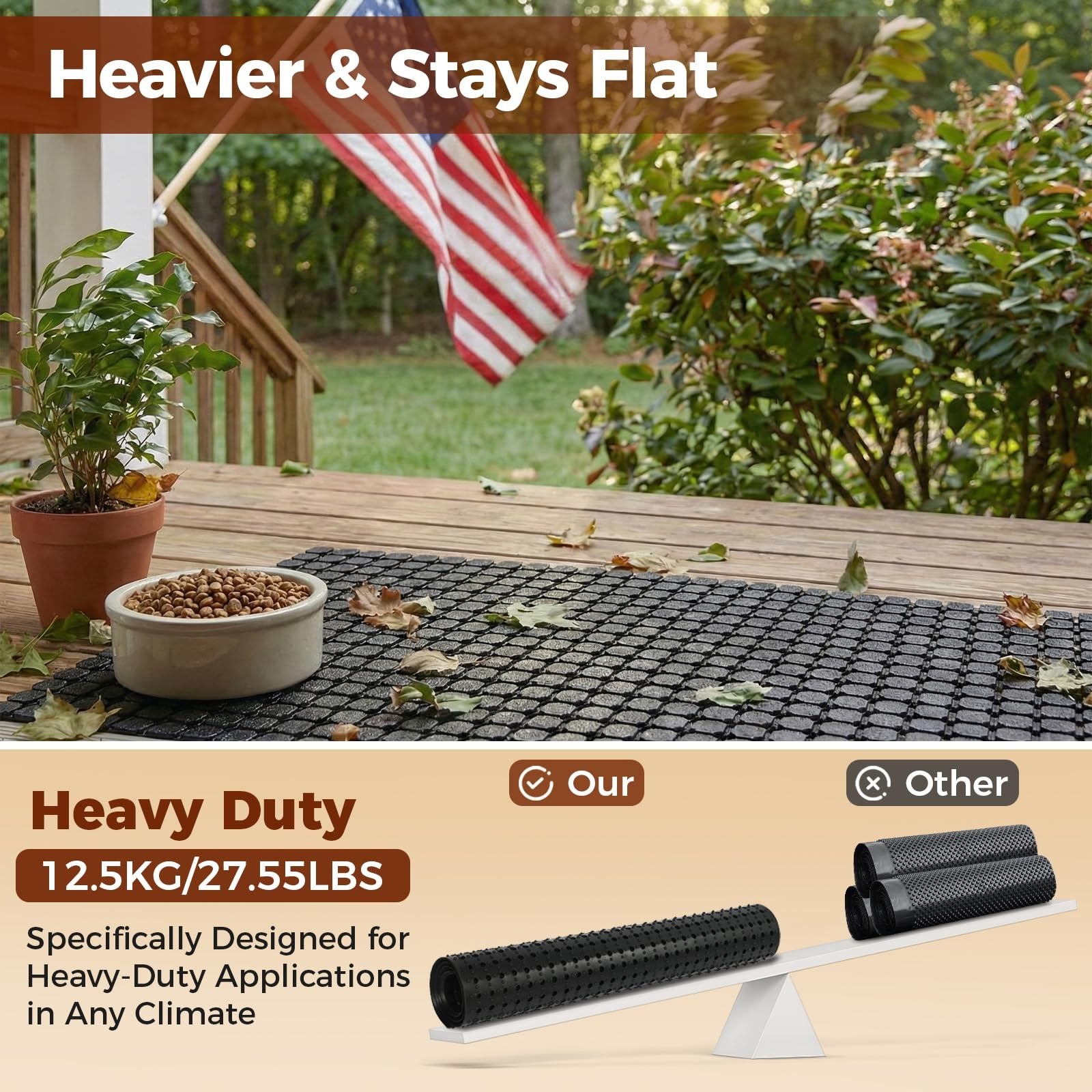 jxgzyy Commercial Rubber Floor Mat, 3 x 5 Anti Fatigue Non-Slip Drainage Mat …