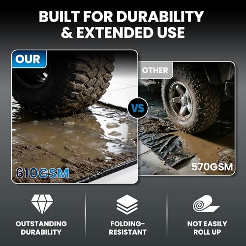 8’6″ x 22’ Heavy-Duty Garage Floor Mat – 610GSM Commercial-Grade PVC