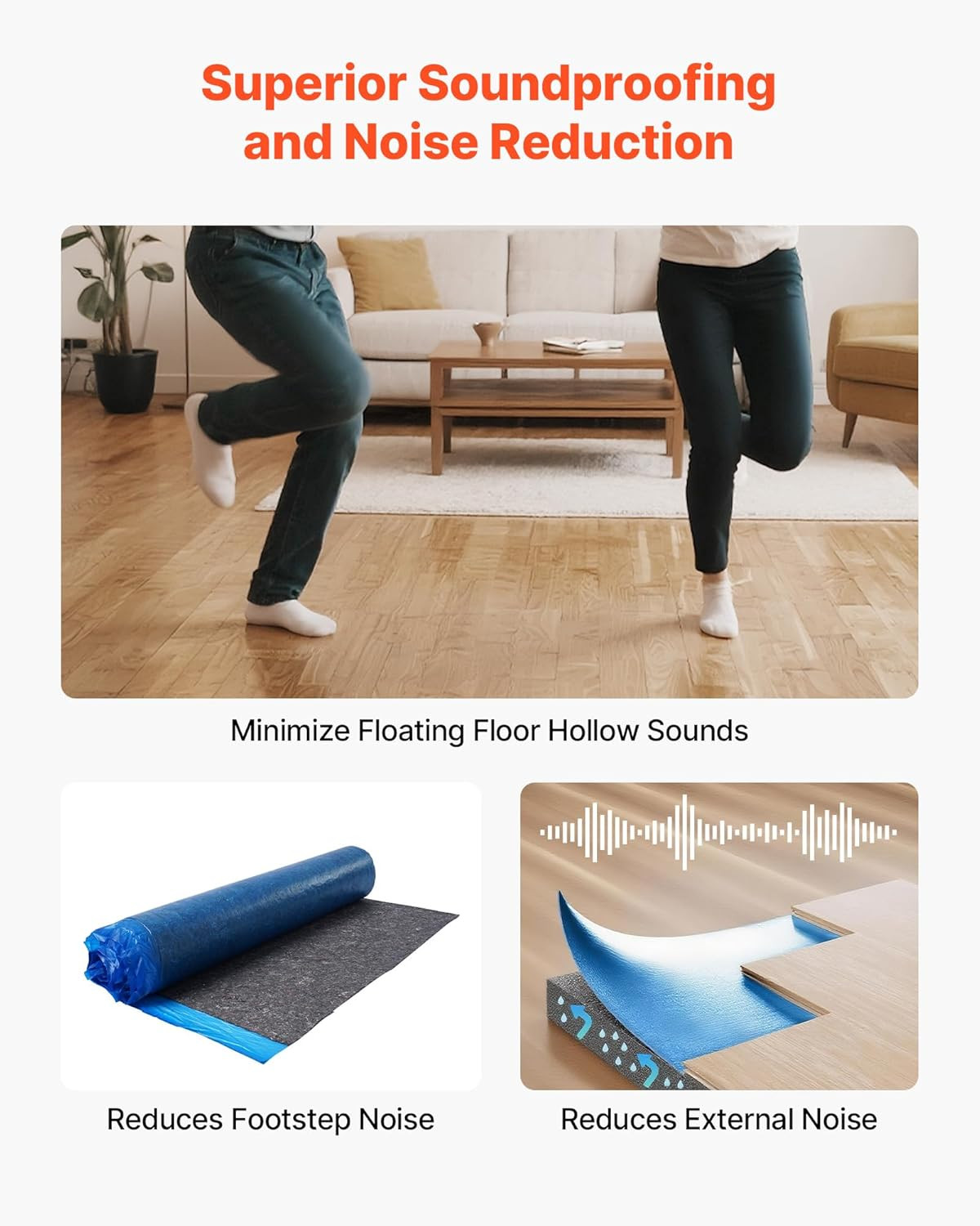 Floor Underlayment 100 Sq. Ft/Roll, 3 Mm Thick Laminate Flooring Padding with At