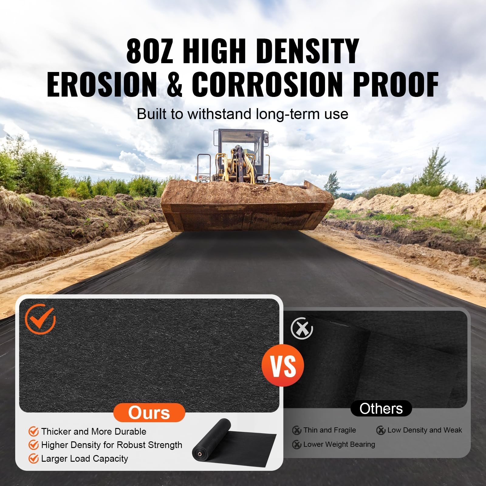 6FTx100FT Heavy Duty Non-Woven Geotextile Fabric for Driveway, Garden, Drainage,