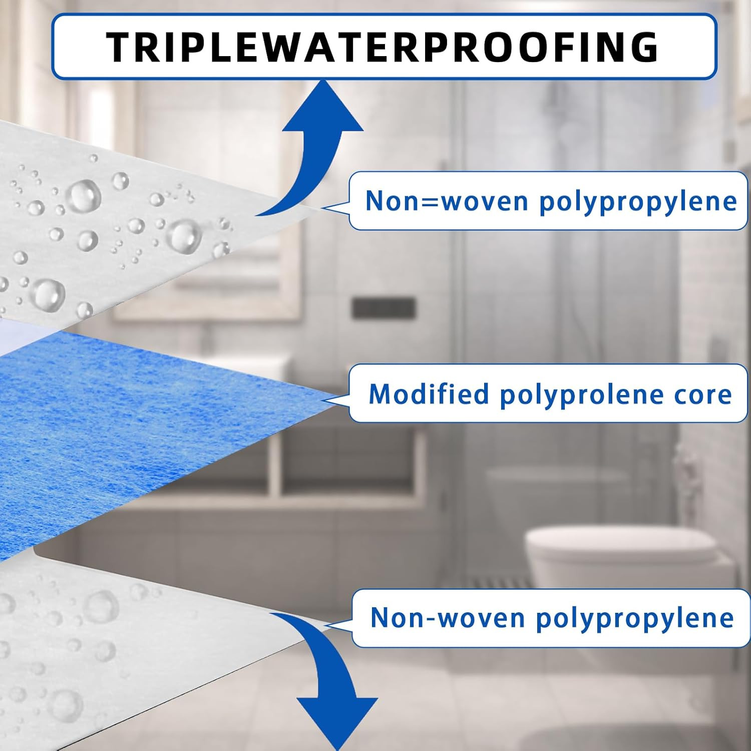 Waterproof Membrane for Shower – 3.3FT X 98.5FT, 323 Sq Ft, 23.6 Mil Thick Blue