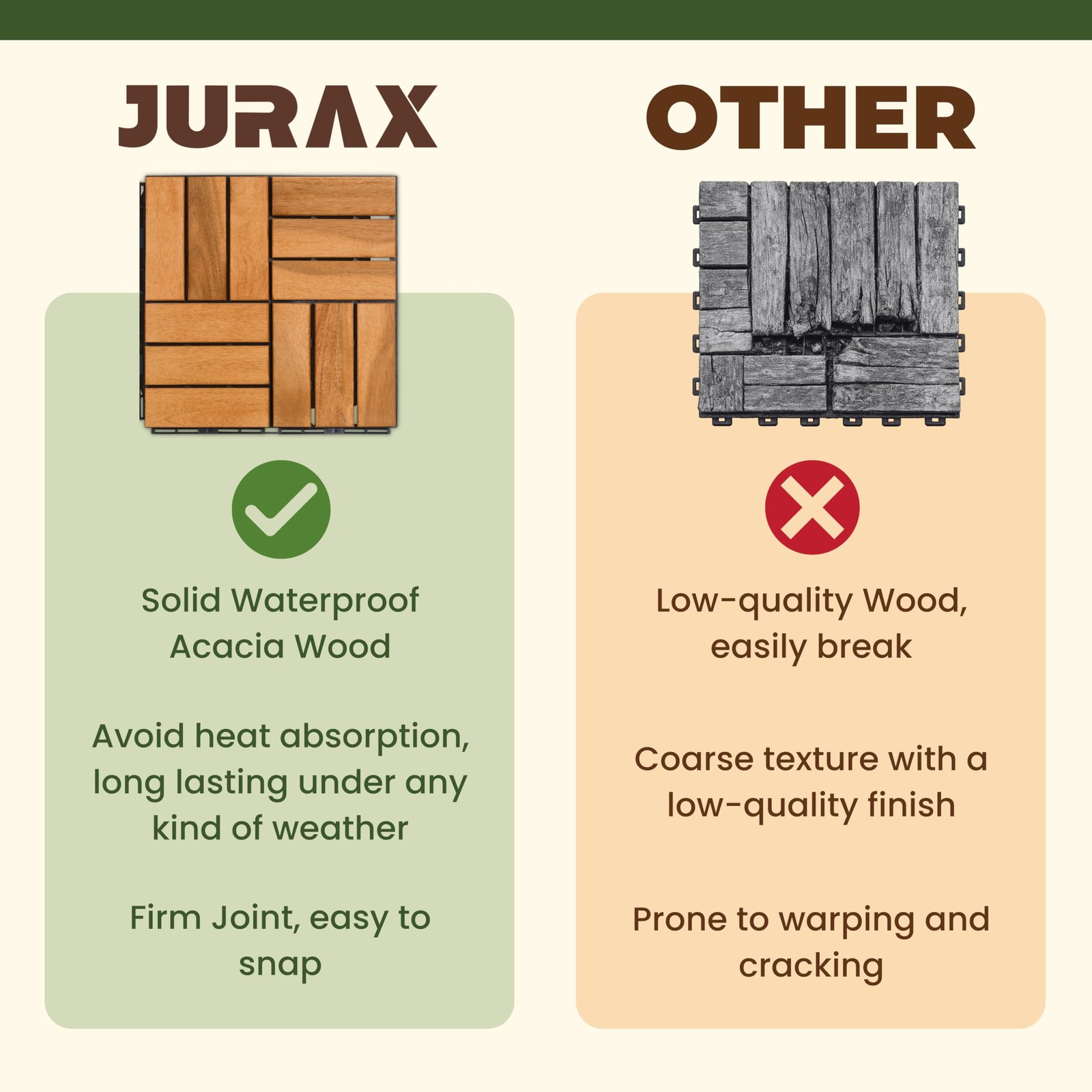 Jurax Premium Deck Tiles 10 Pcs 1212 Acacia Wood Interlocking Patio Tiles Snap