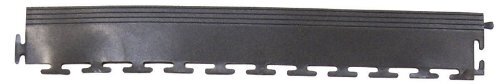 19 in. x 2.75 in. Utility Floor Straight Edge