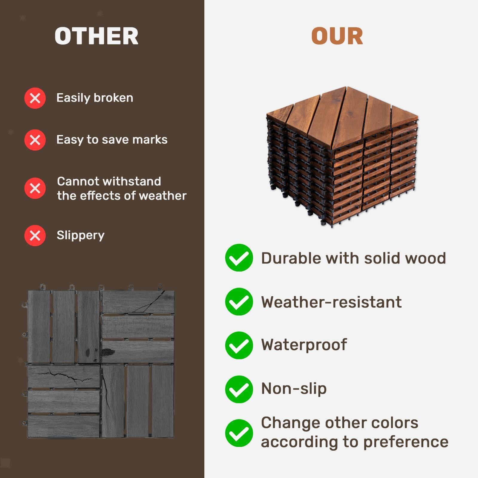 10 PCS Interlocking Deck Tiles Diagonal Pattern, 12″ x 12″ Acacia Wood Tiles