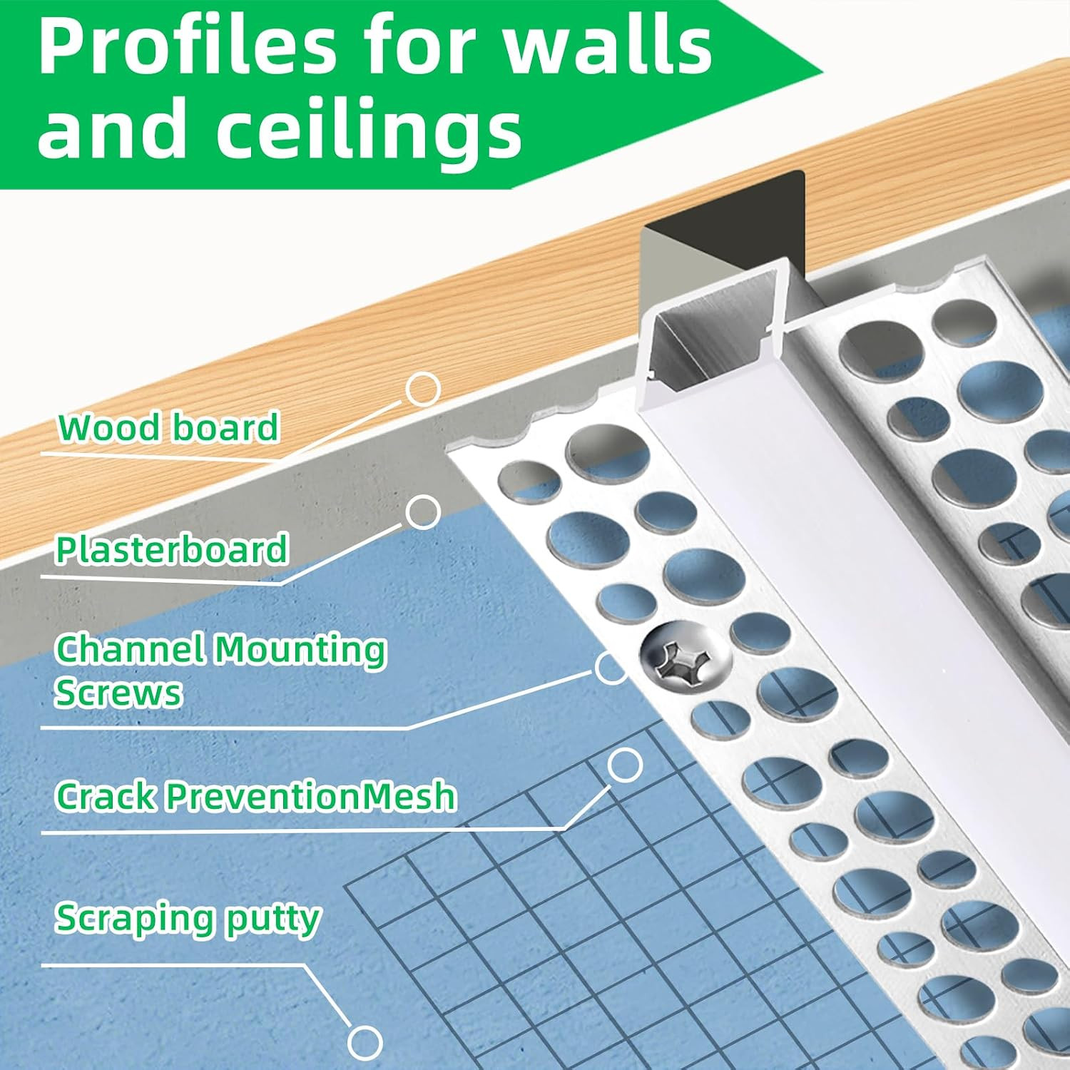 10 Pack Plaster-In Drywall Recessed Led Strip Channel Diffuser 6.6Ft/2Meter Alum