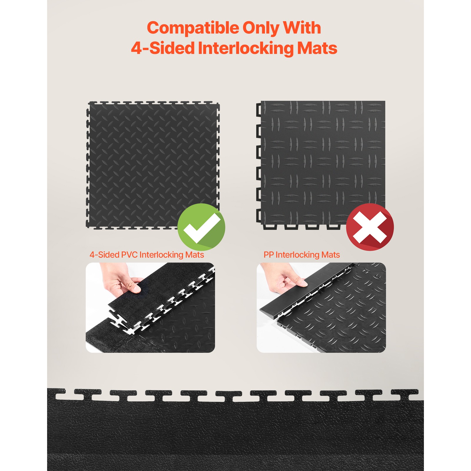 Uimoso Male Garage Floor Edge Kit with 12 Edges and 4 Corners, Black PVC