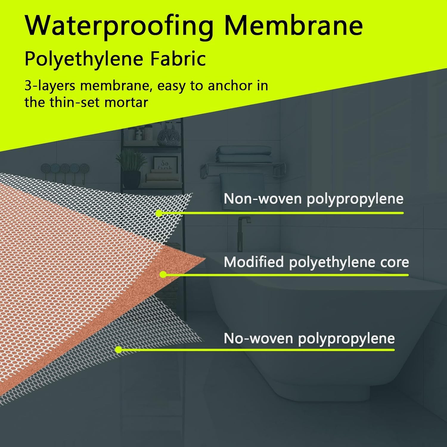 Waterproof Membrane 23.6Mils/0.6Mm Thickness 3.3X98.4’/ 323 Sq Ft Tile Underlaym