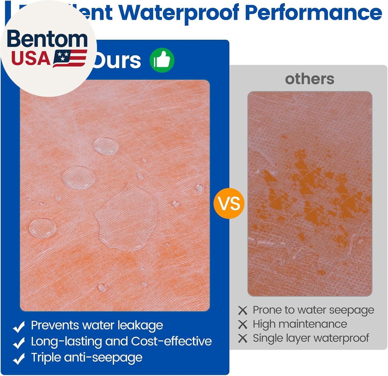 Waterproofing Membrane for Shower 3.8X33Feet (125 Sq Ft) 23.6 Mil Thick Uncoupli