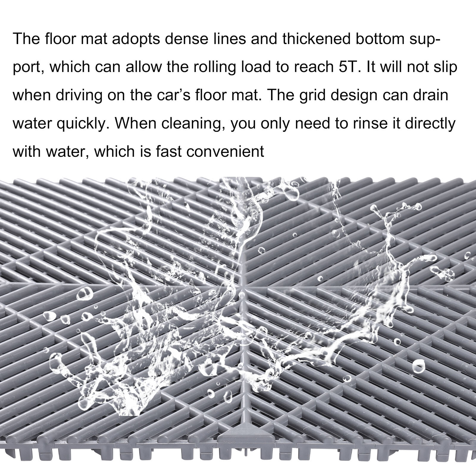 Interlocking Garage Floor Tile 20PC 16×16 in Water Drainage Cover Mat 34.4 sq.ft