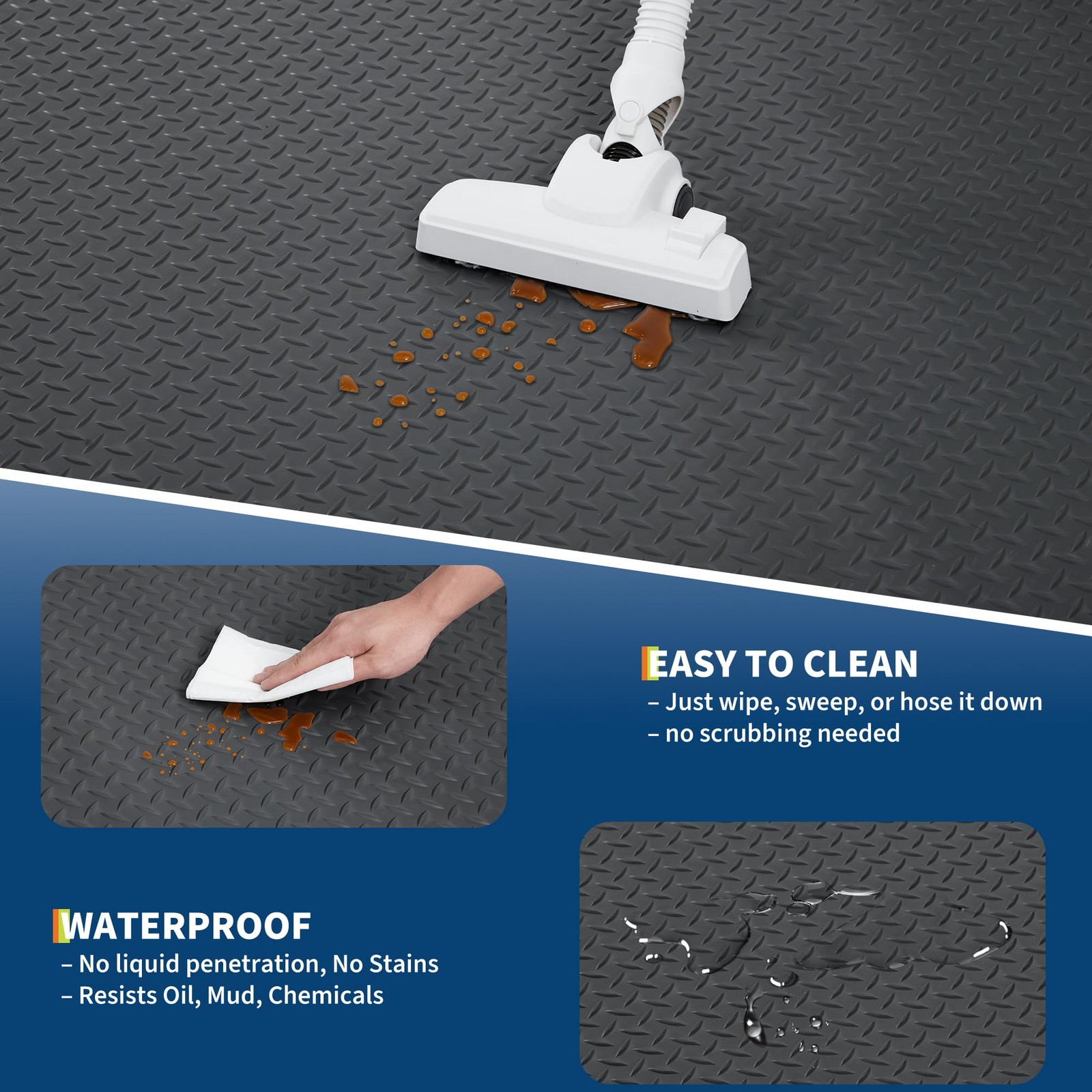 7.5×17/7.5×25/8×20 FT Garage Floor Mat, 2mm Thickened PVC Garage Floor Mat Roll