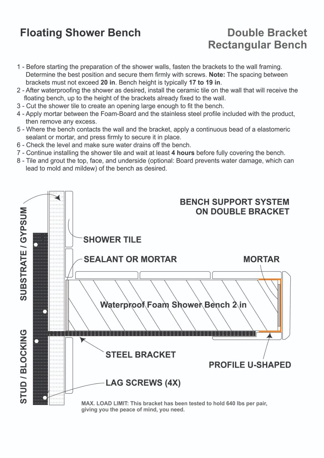 Double Brackets Floating Bench – Schluter Kerdi-Board 2″ – L24xW12xH2