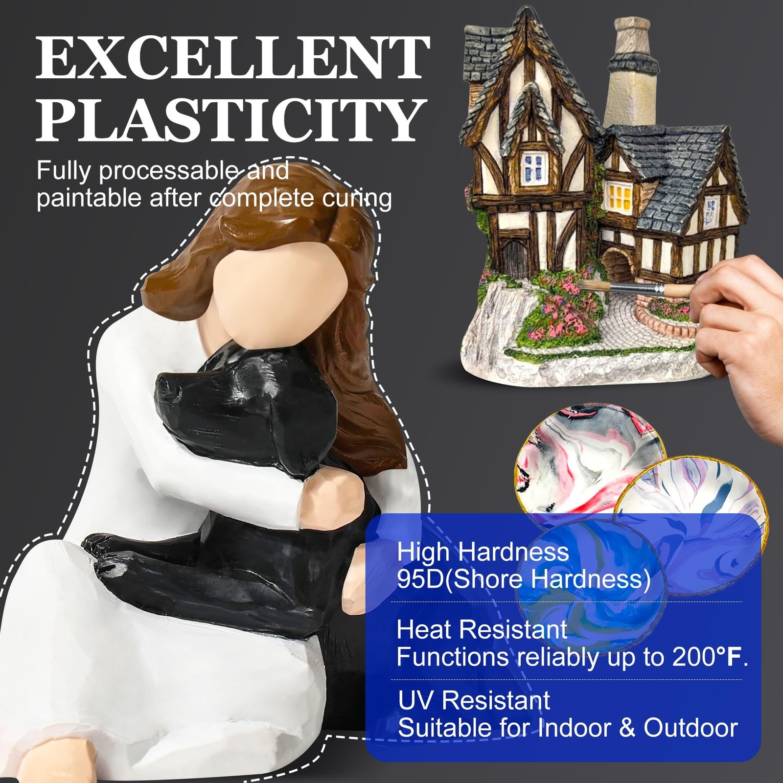 Polyurethane Resin, 72oz Polyurethane Casting Resin, Rapid Curing White, Low …