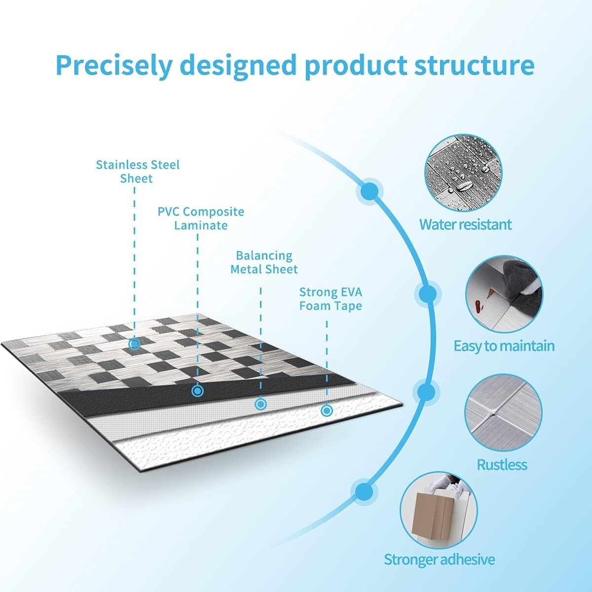 10-Pack Self-Adhesive Metal Backsplash Peel and Stick Tile for Kitchen, 12″ x…