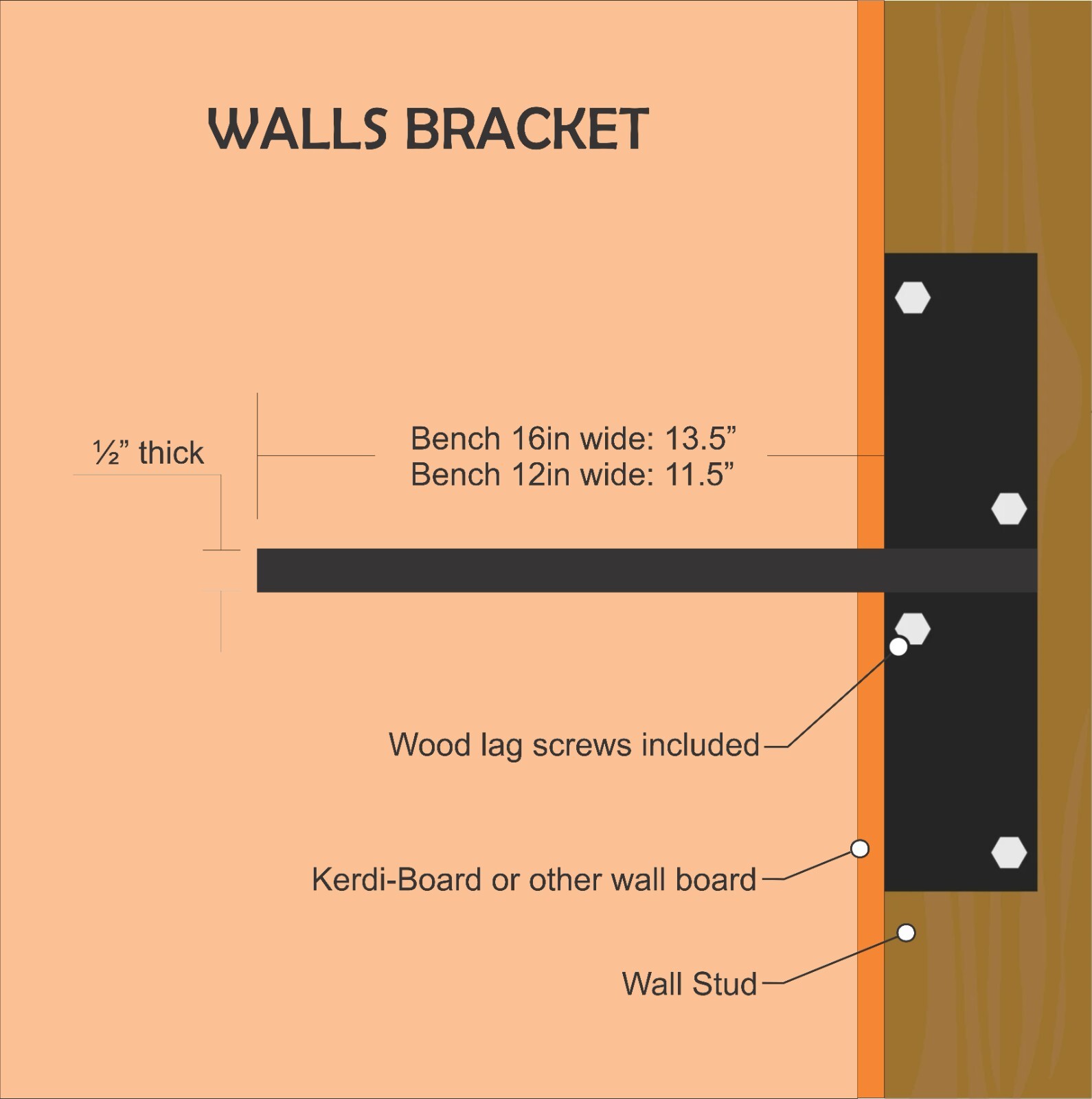Floating Shower Bench – Kerdi-Board 2″ – L20xW16xH2 – Support: walls and backet