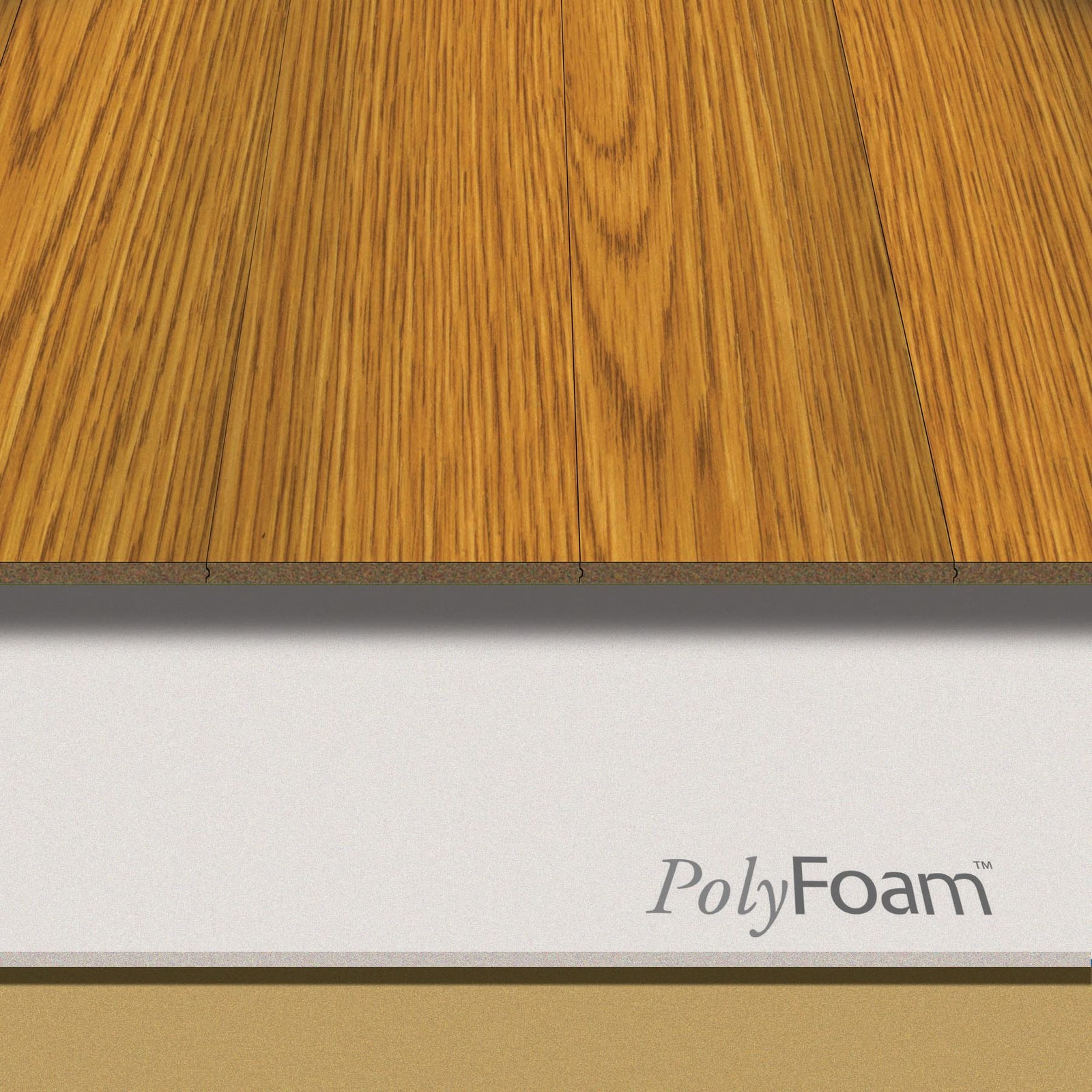 PolyFoam Multipurpose Foam Underlayment – 100 sq ft Roll for Laminate & Wood