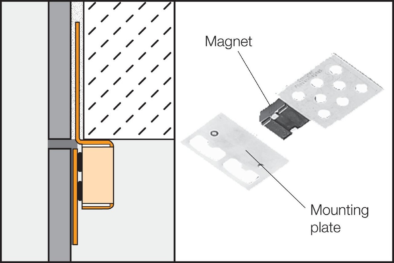 Schluter Rema Access Panel Kit