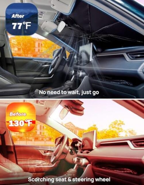 Windshield Sunshade Umbrella for Toyota RAV4 2019-2024, Automotive for RAV4