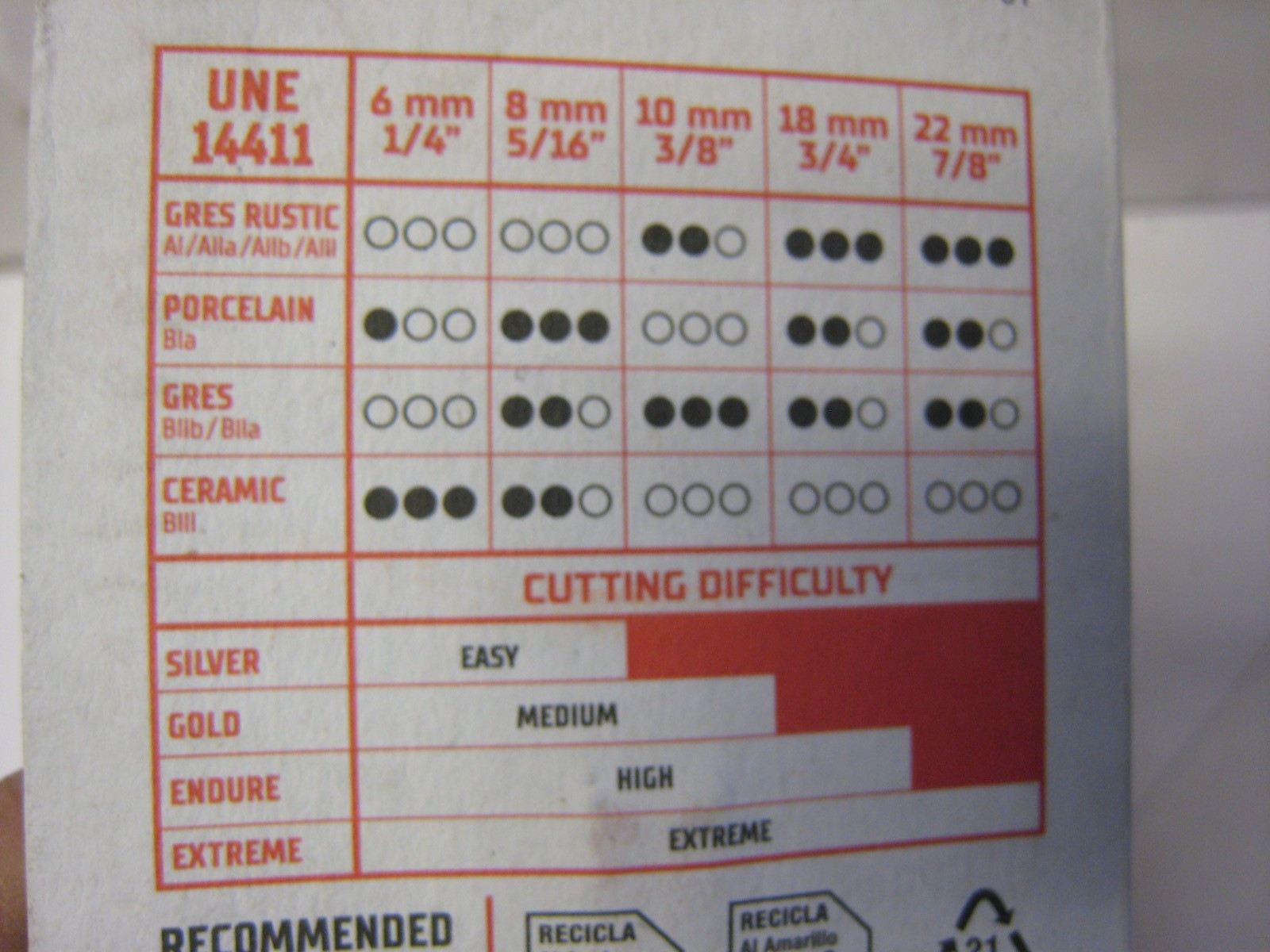 Scoring Wheel RUBI 01946 Tile Cutter 10mm 3/8” Tungsten Carbide silver