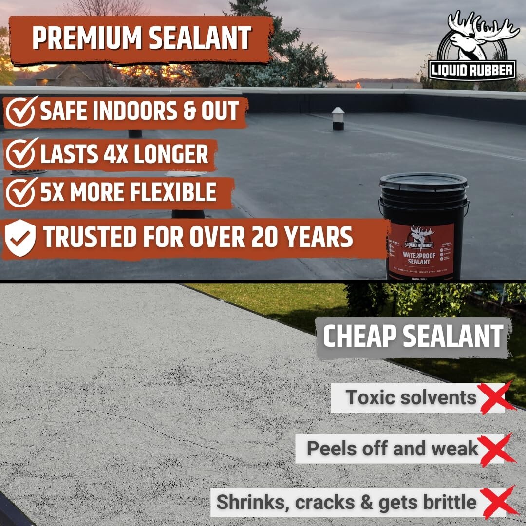Flexible Waterproof Sealant – 1 Quart, Multi-Surface Protection for All Repairs