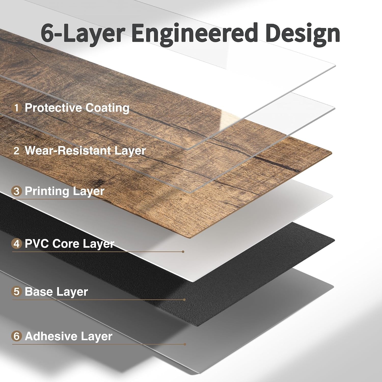 36 Pack Peel and Stick Vinyl Plank Flooring 54 Sq.Ft Wood Look Waterproof