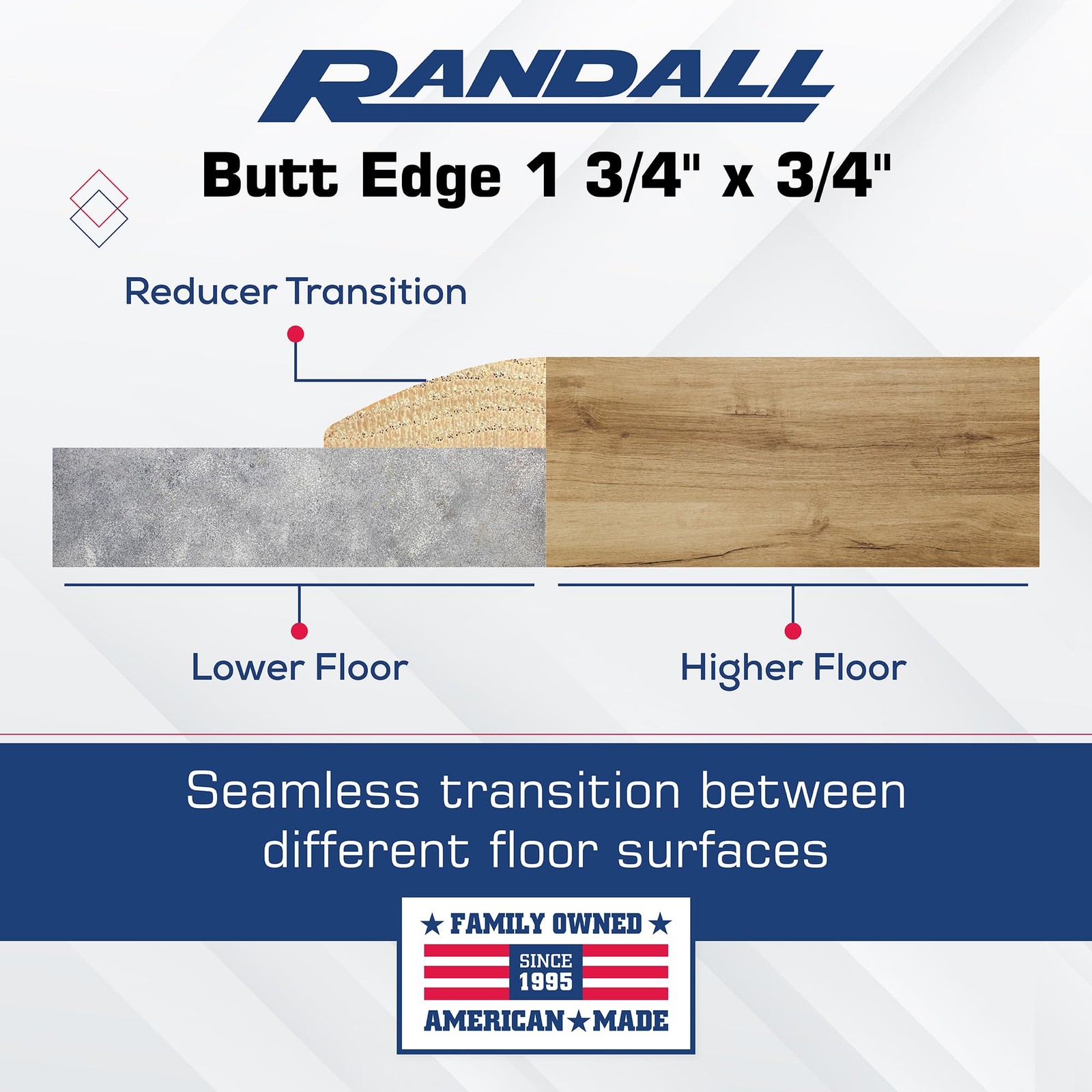 36″ Red Oak Butt Edging/Reducer – 3/4″ Thick x 1-3/4″ Wide Unfinished Solid Oak