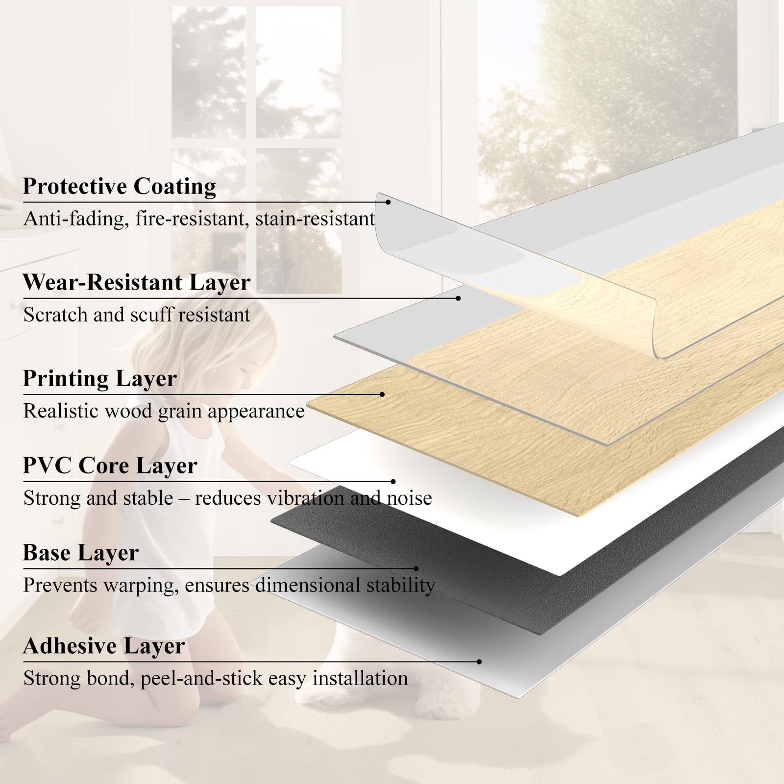 Peel and Stick Floor Tile, 54 Sq.Ft 36 Pieces 36″x6″ Long Vinyl Flooring, 1.5…