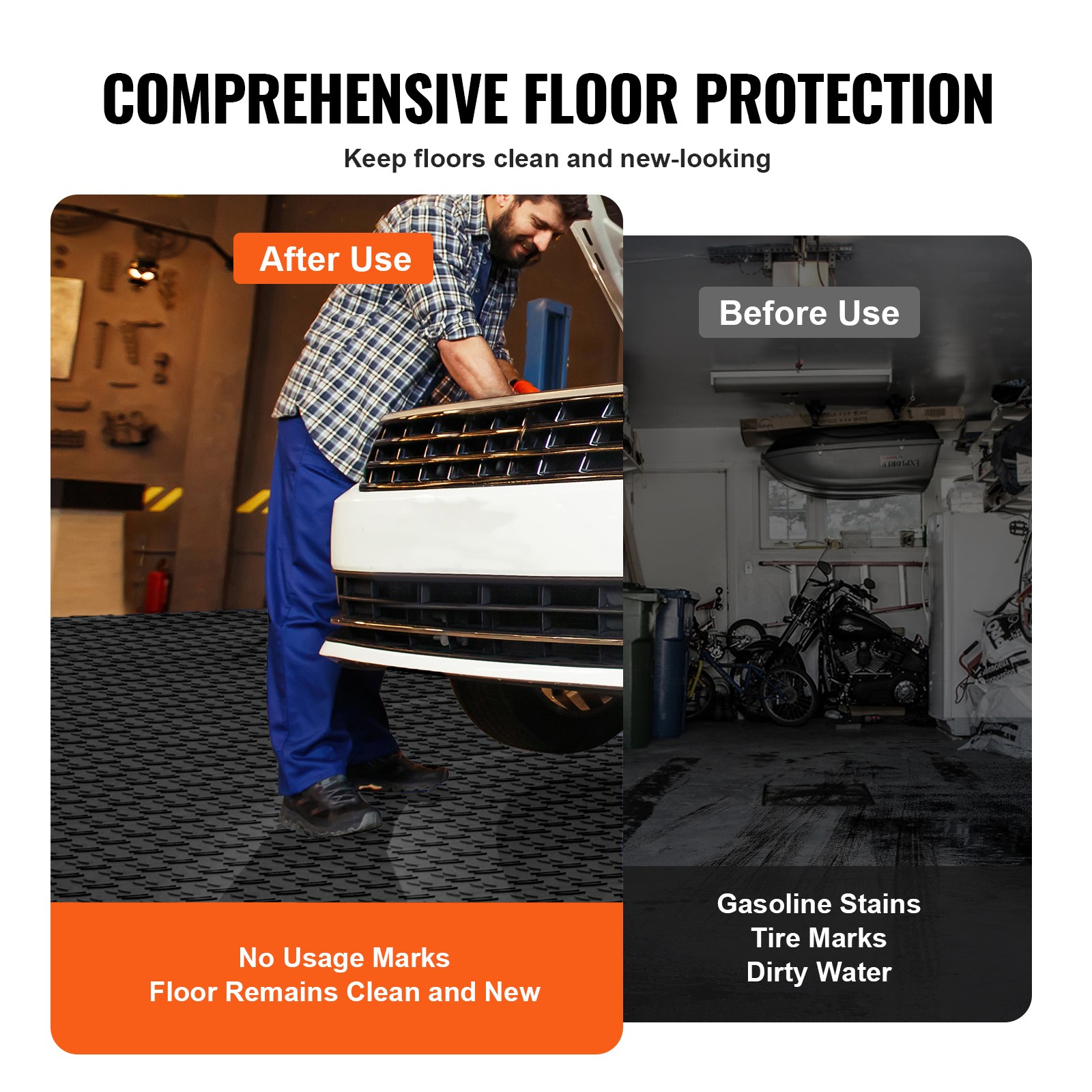 Uimoso Interlocking Garage Floor Tiles 12×12 in, 50-Pack, Black