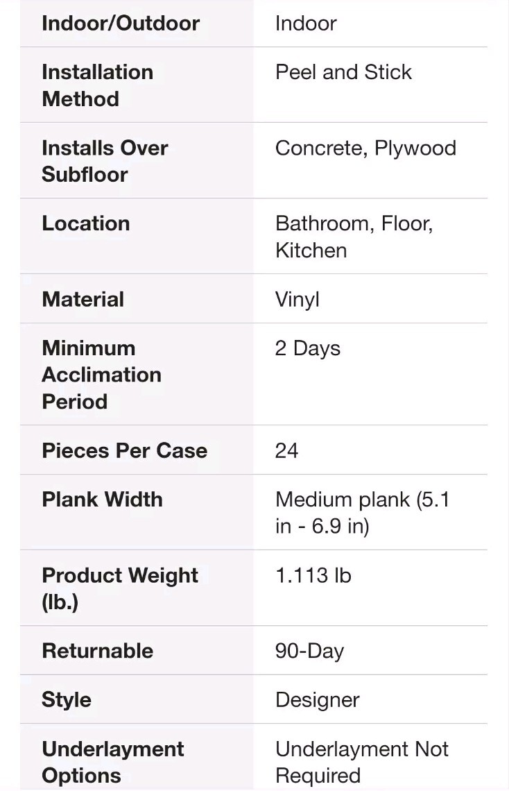 (24)TrafficMaster Plank Flooring 6″ x 36″ Peel + Stick Water Resistant Taupe Oak