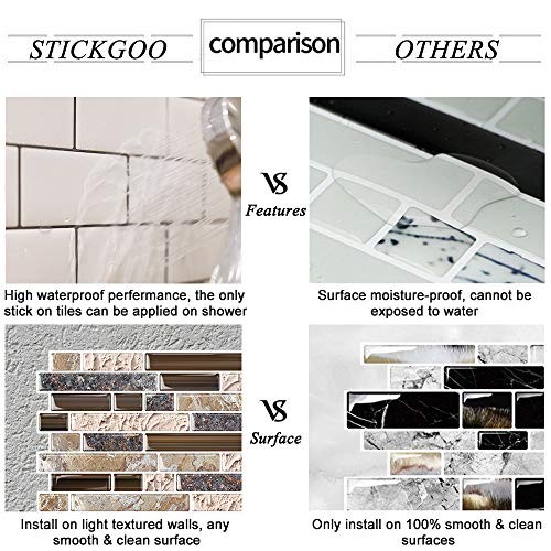 -Sheet White Marble Look Peel & Stick Backsplash, 12”X12” Stick 10 Marble White