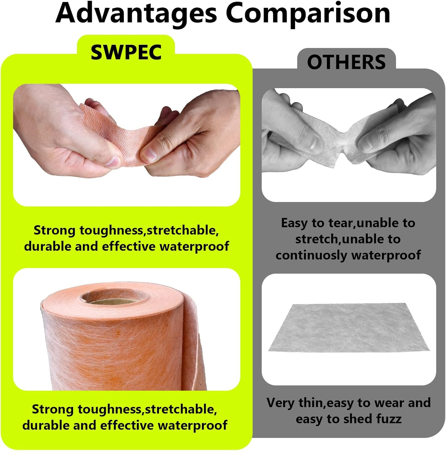 Waterproof Membrane 23.6Mils/0.6Mm Thickness 3.3X98.4’/ 323 Sq Ft Tile Underlaym