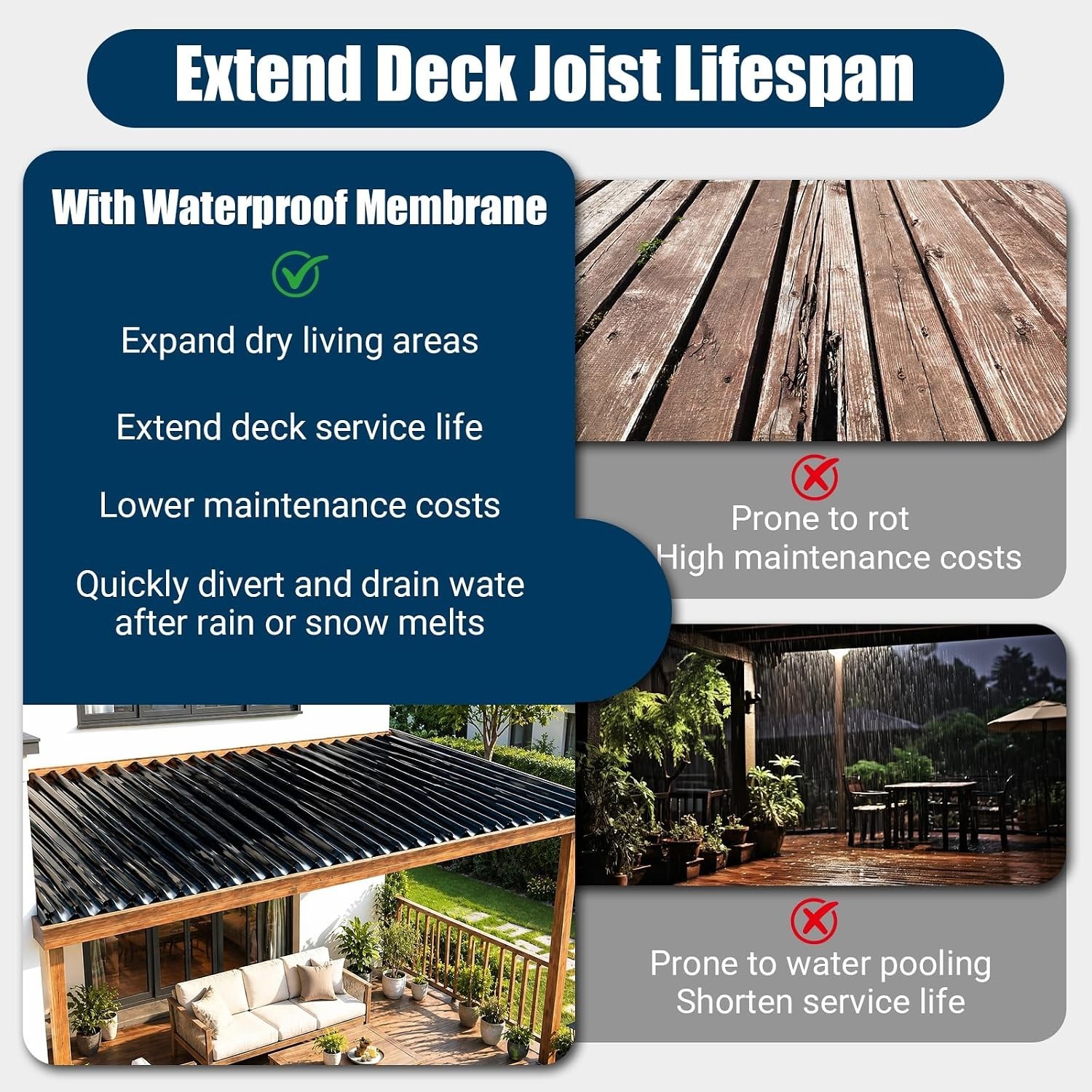8PCS 16FT Black Under Deck Drainage System HDPE Waterproof Deck Trough Roll USA.