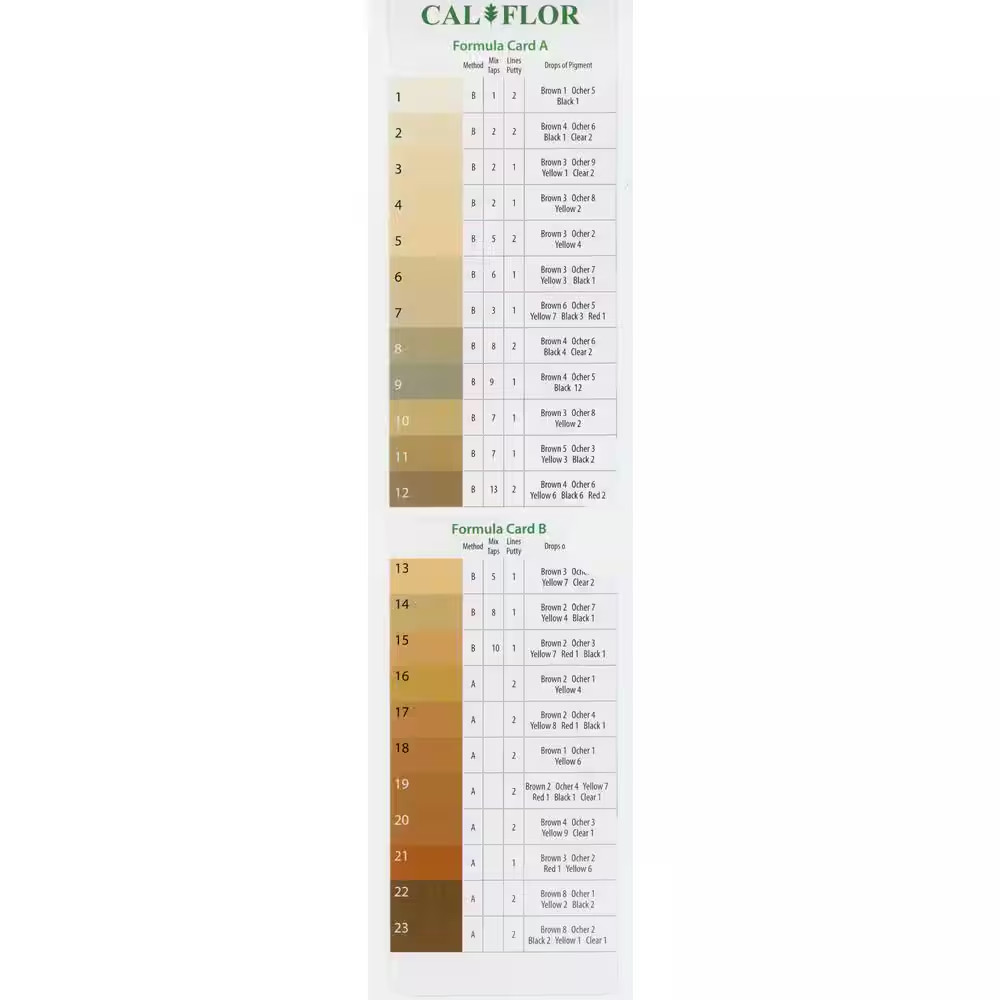 Tilefix Tile and Stone Repair Kit