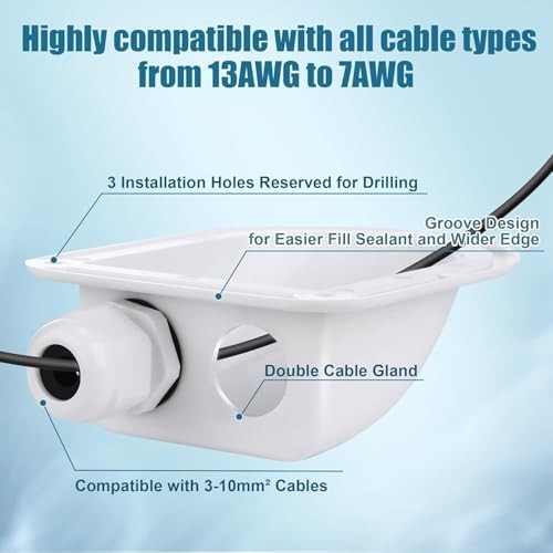 Set Solar Entry Gland Dual Entry Waterproof for 3mm²-10mm² () | Solar 2 White