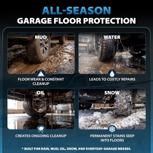 7’9″ x 16′ Heavy-Duty Garage Floor Mat – 610GSM Commercial-Grade PVC