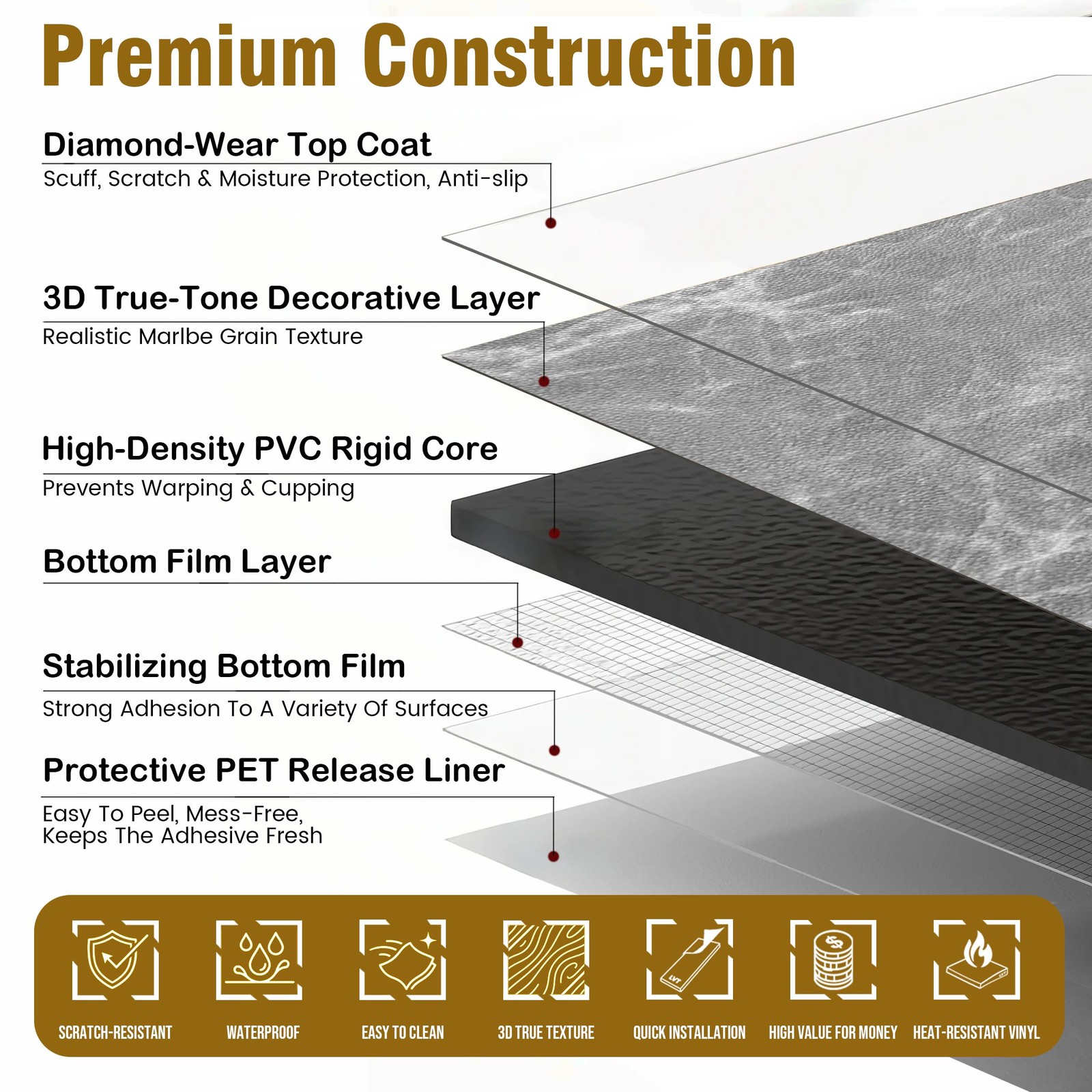 Peel and Stick Floor Tiles, 12 Sq.Ft Waterproof Vinyl Flooring, 1.8mm Thick C…