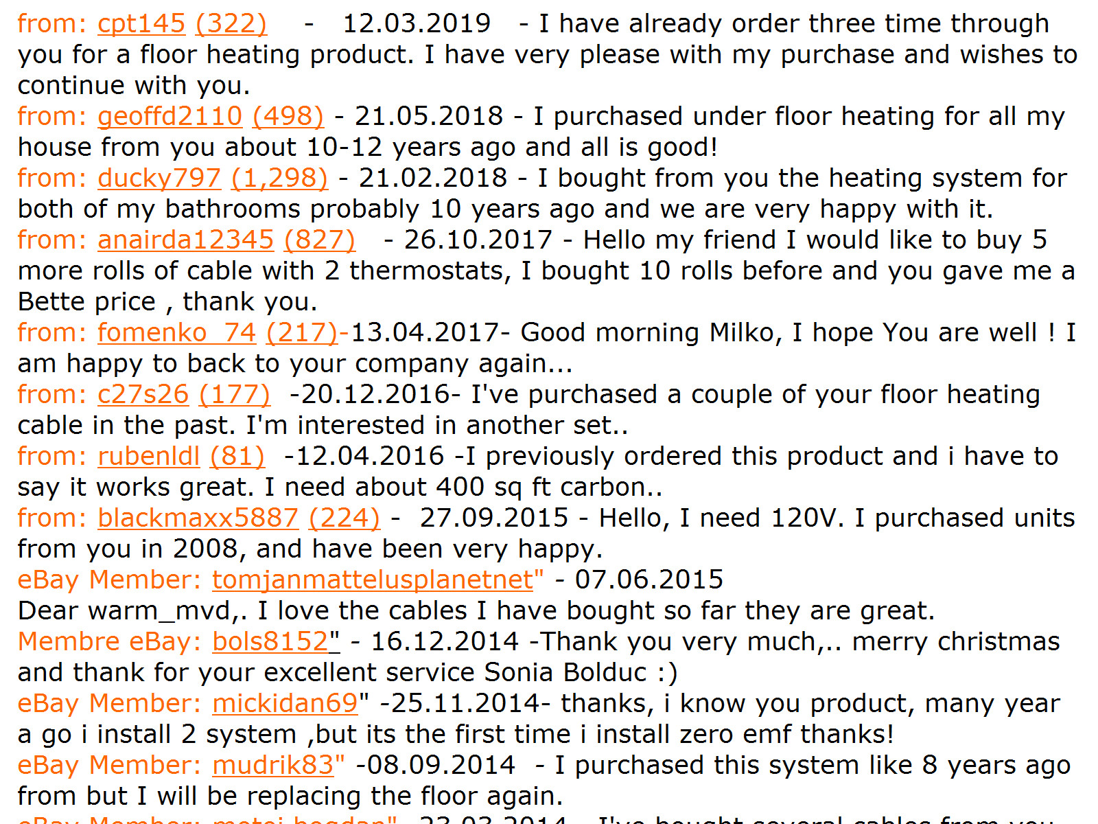 Warm Laminate Under Floor Heating System 130-141sq.ft (12-13 sq m) 230V SMART