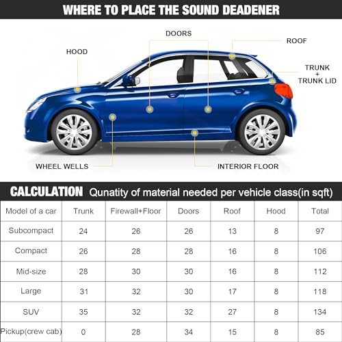 Sound Deadening Material for Cars 157mil 4mm Adhesive Automotive Sound 24sqft