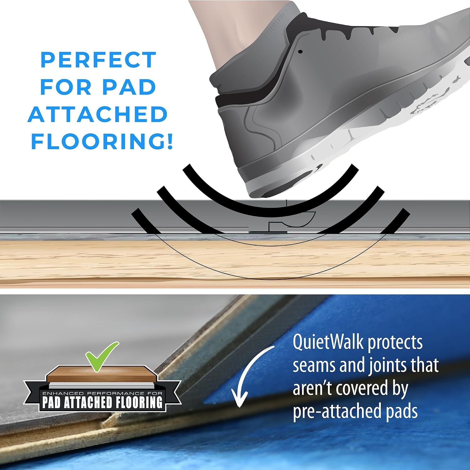 Sound Absorbing Underlayment – Approved for Pre-Attached Pad