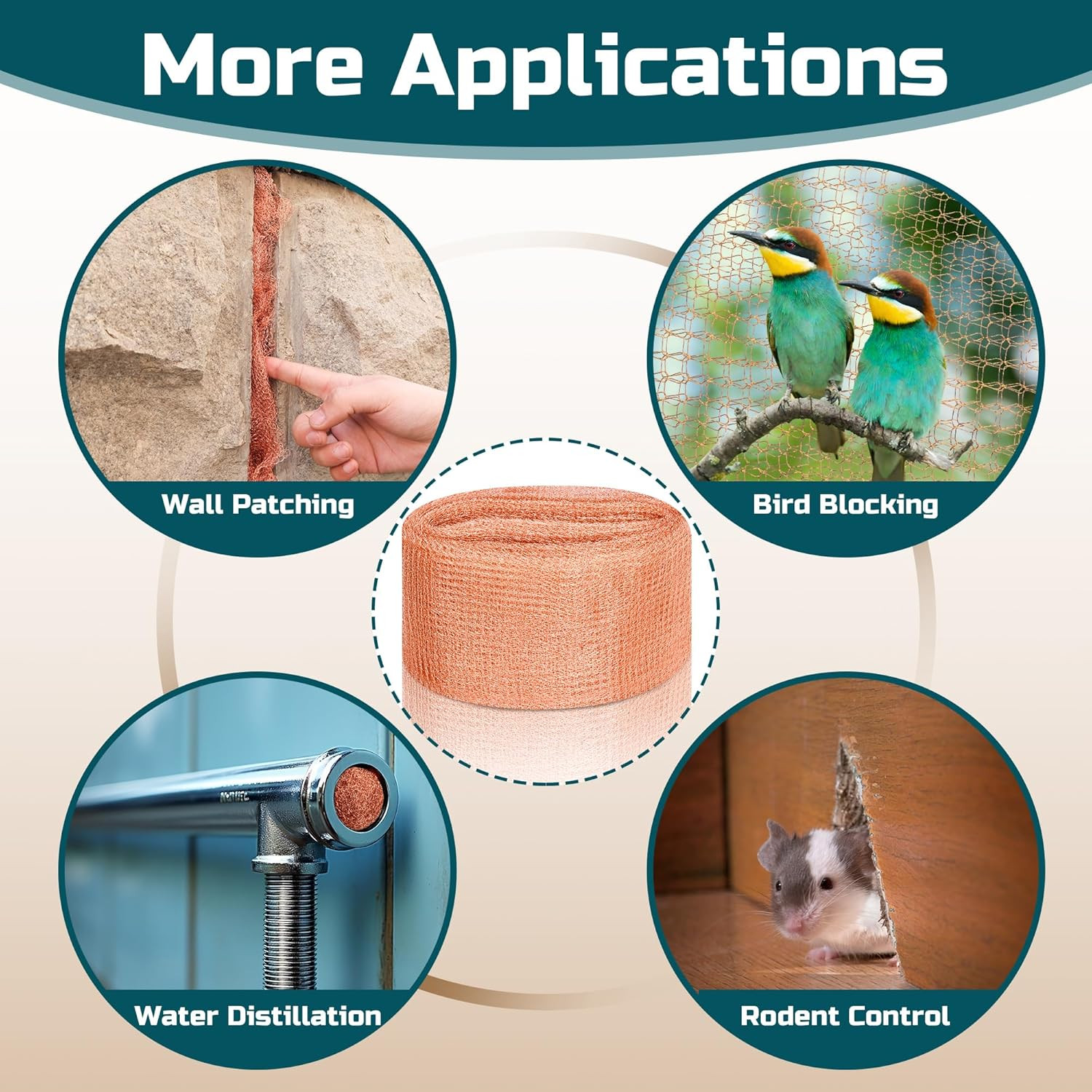 Copper Mesh Rodent Control Kit 4In x 30Ft Rustproof 100% Pure Copper Mesh Roll