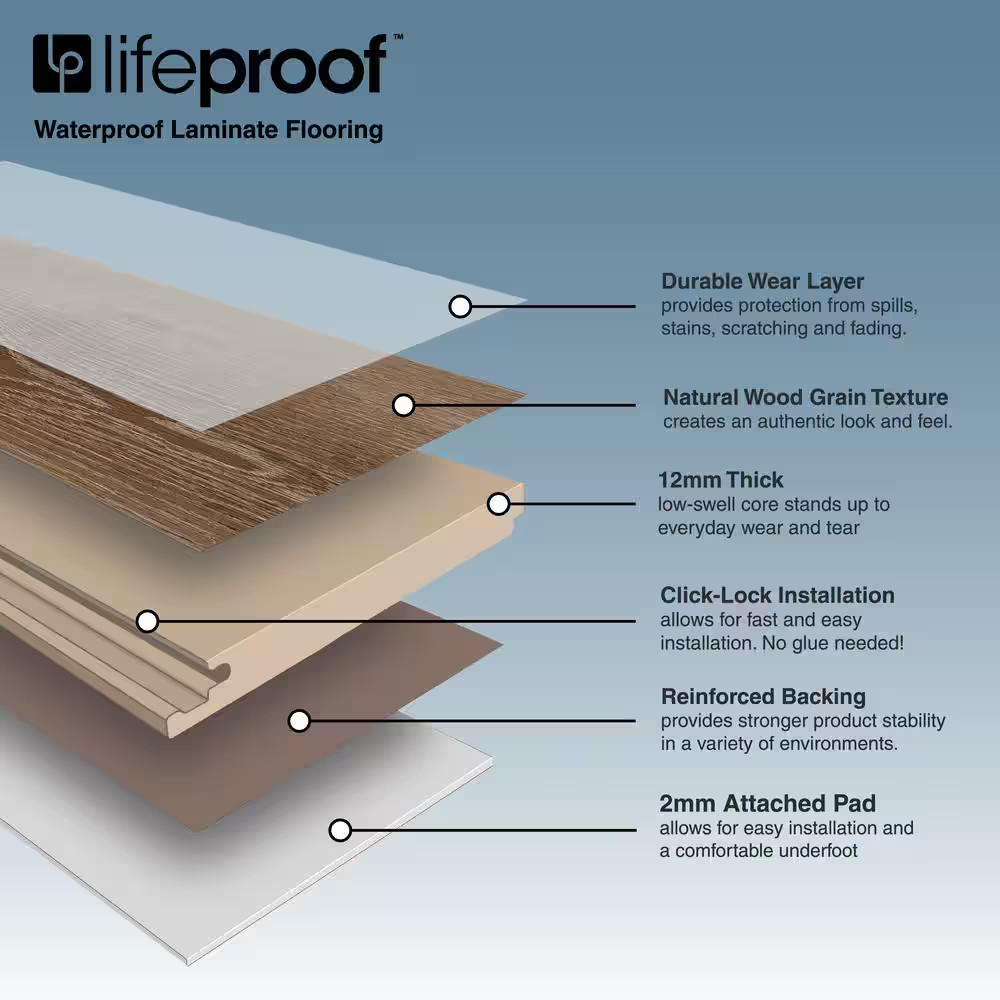 River Oaks 14 mm T x 8 in.. W Waterproof Laminate Wood Flooring(13.28 sq. ft./ca