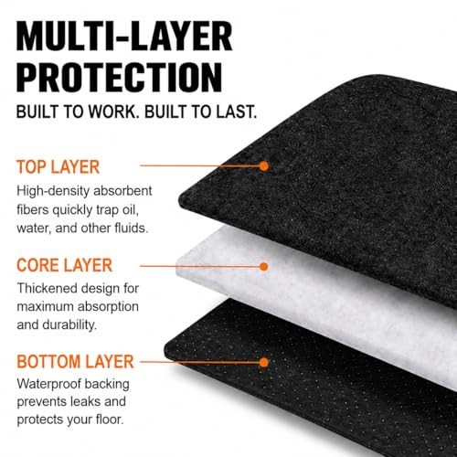 Oil Spill Mat, 2 Pack 39″ x 59″ Garage Floor Protector, Absorbent Oil Pad with