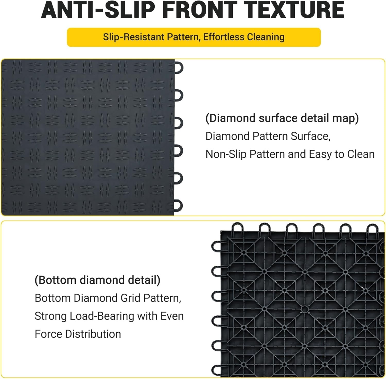 Garage Floor Tiles Interlocking 12×12 in 100 Pack Garage Flooring Tiles